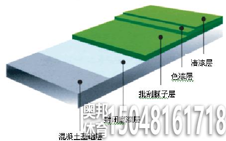包頭健身用品